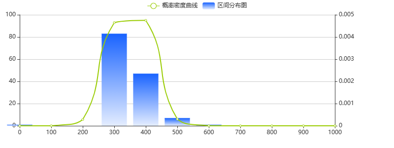 11月传播影响力均值下降288%Z6尊龙旗舰厅亲子酒店2023年(图1)