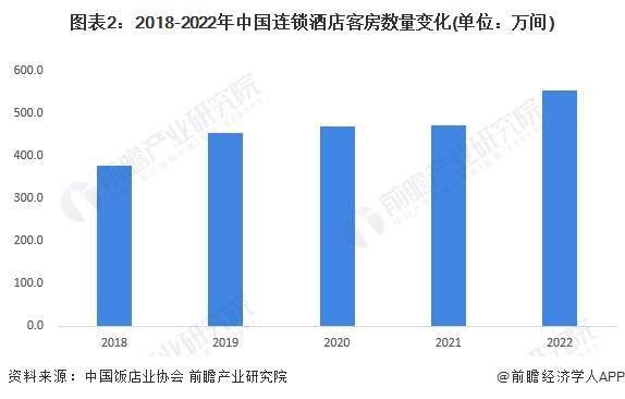 展趋势前景预测 预计2028年市场规模将近1700亿元尊龙凯时2023年中国经济